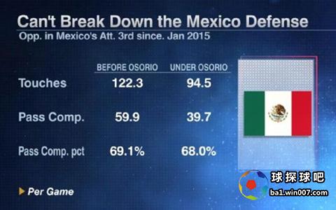 墨西哥到底有多危险,强大的墨西哥