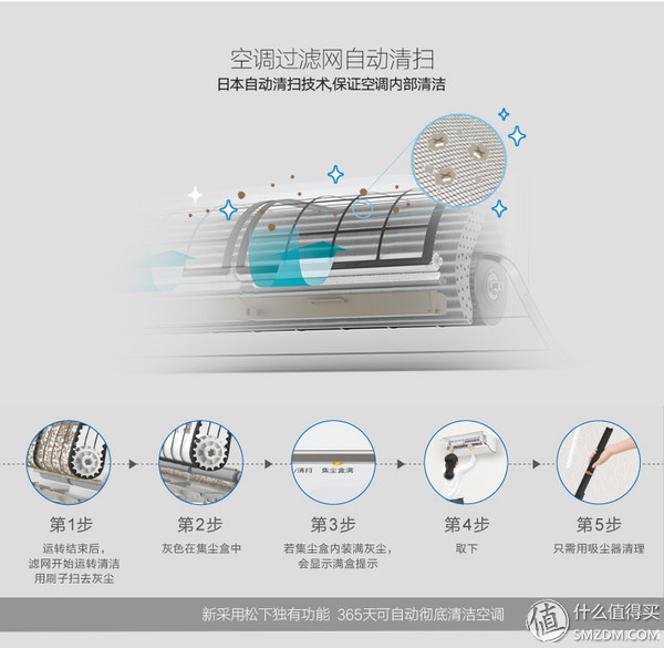 松下空调xe9kk1怎么收氟,松下lxe9kk1