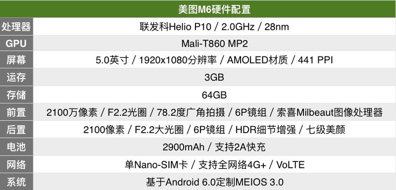 美图m6测评带指纹么,美图m6上手