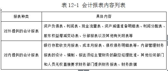 万科物业管理制度大全,万科质量管理制度