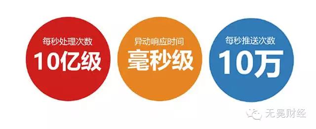 牛股王里面的牛人,牛股王在哪里找牛人