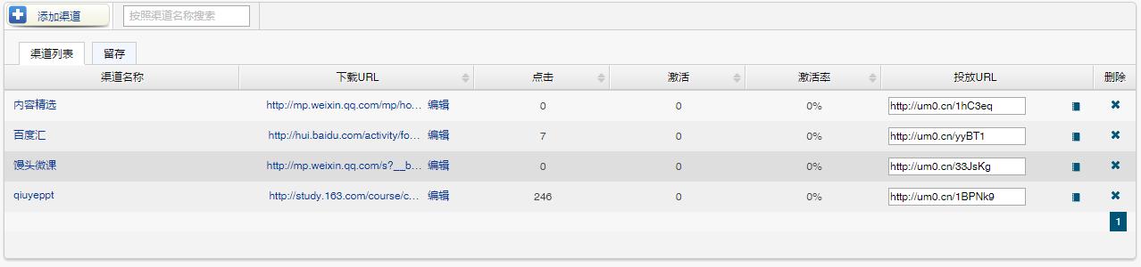 公众号运营数据分析工具,运营数据分析软件工具