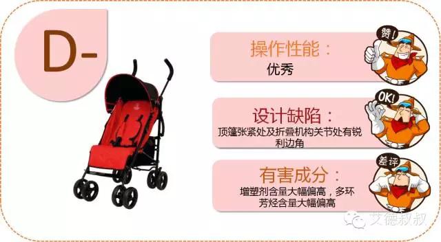 各种婴儿伞车品牌评测,0-4岁婴儿伞车测评