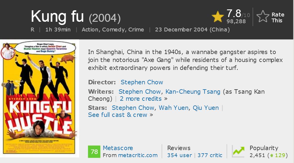 外国人评价周星驰最好的电影,周星驰最被低估的电影大话西游