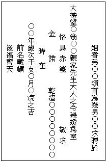 浼犵粺濠氬笘澶у叏,濠氬笘浼犵粺