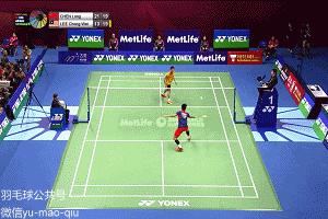 打羽毛球时如何正确发力,打羽毛球如何做好提前预判视频