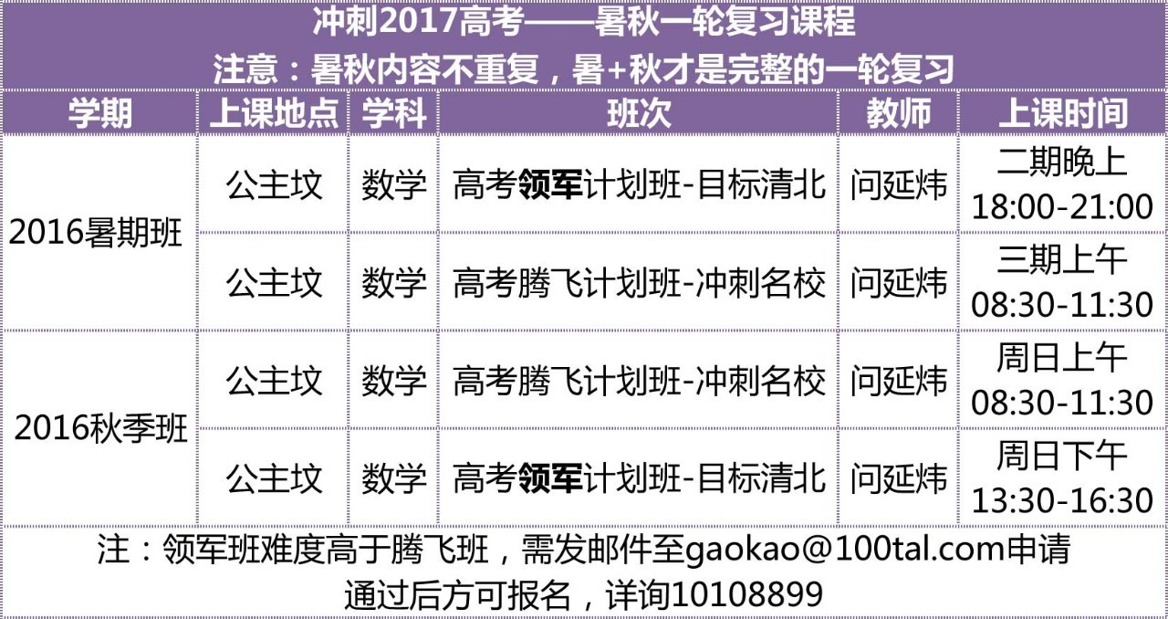 2017年高考北京卷数学,2020年北京卷高考数学解析几何