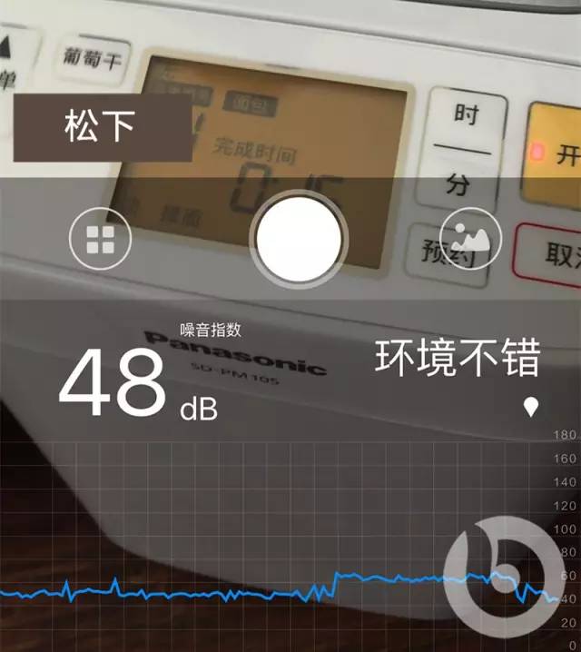 用全自动面包机做出来的面包好小,如何用自动面包机做出松软的面包