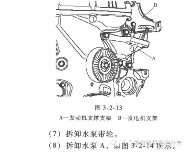 18款现代瑞纳1.4正时链条带偏心轮,2016款瑞纳自动1.4是正时链条吗