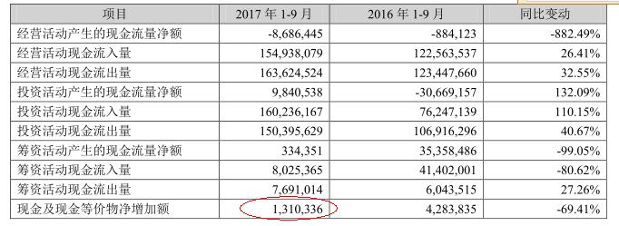 苏宁200亿入股恒大有什么影响,苏宁借给恒大的钱是苏宁易购的吗