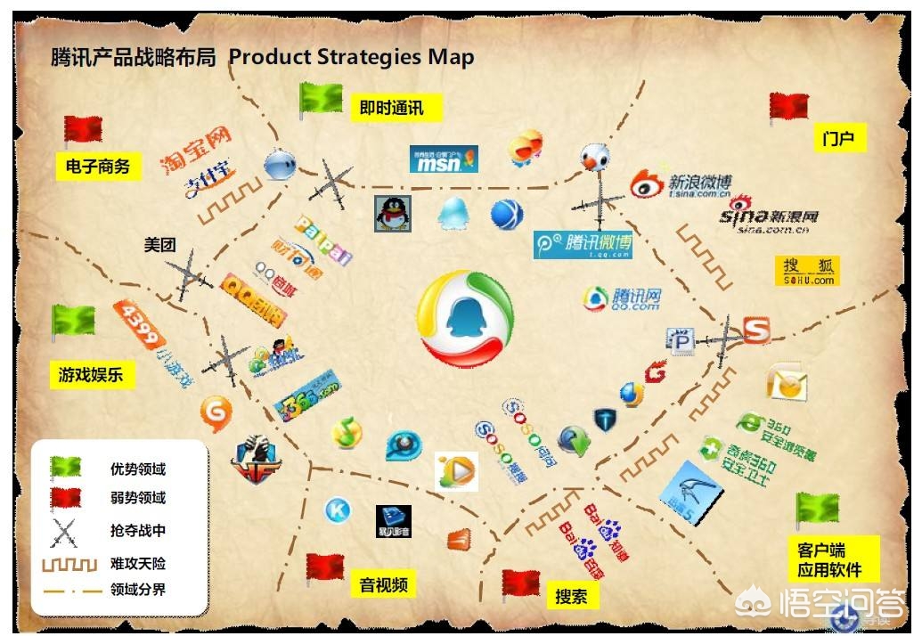 流量收益怎么样变成现金,互联网流量是怎么变现的