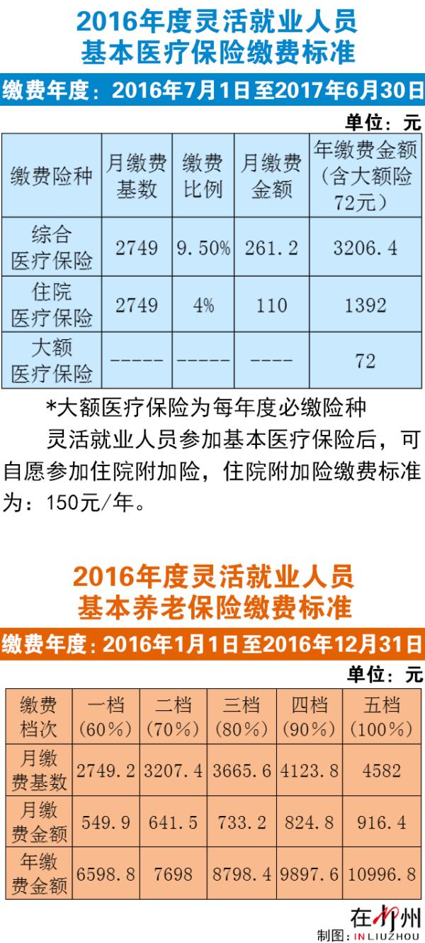在柳州租辆电动汽车是什么体验,去柳州有没有必要租电动车