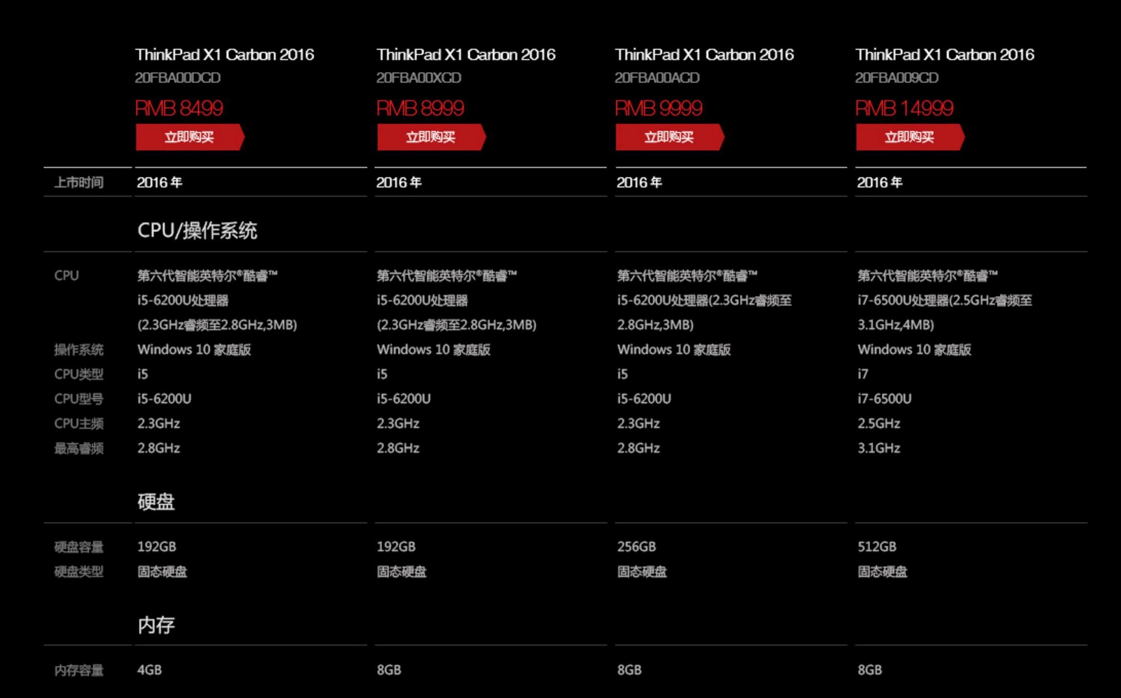 thinkpadx1carbon各代比较,thinkpadx1carbon2019顶配测评