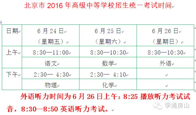 中考要来了考试考不好怎么办,房山中考时间五中