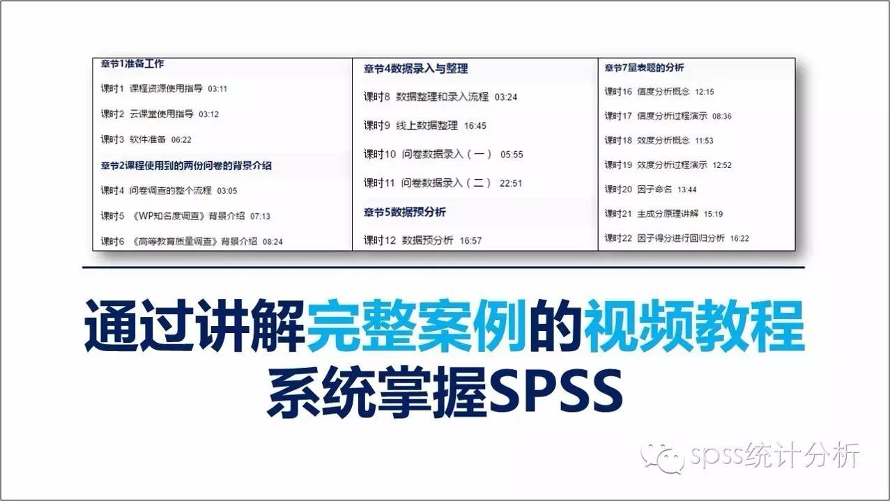 spss操作视频教程,spss入门使用教程视频