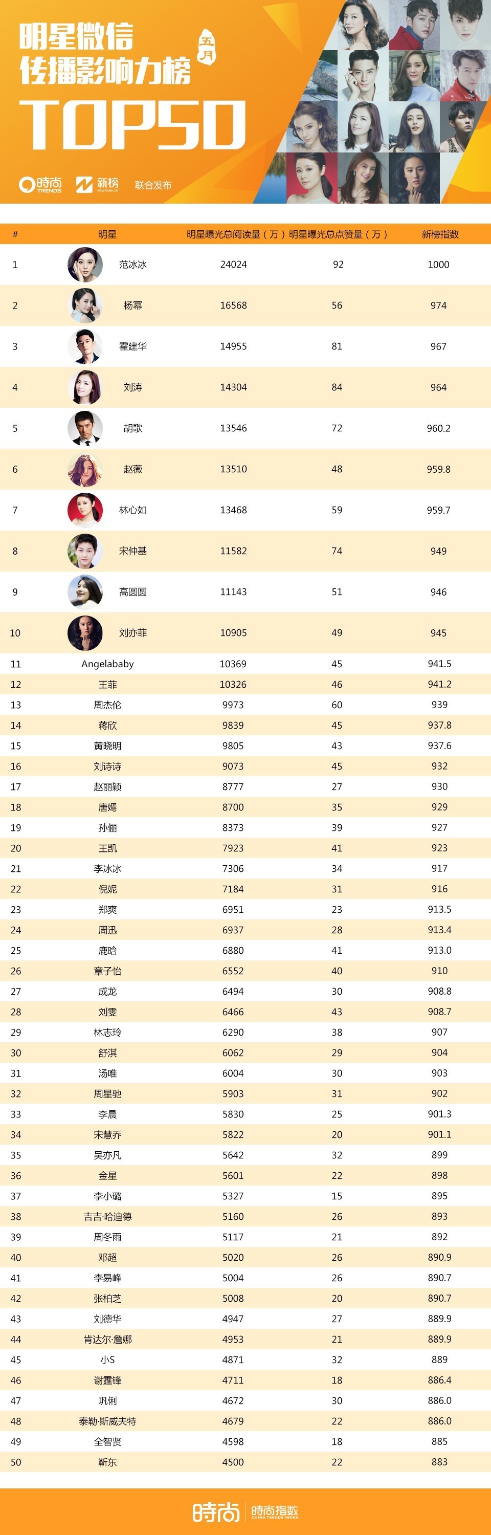 chanel奢侈秀场,chanel顶级品牌
