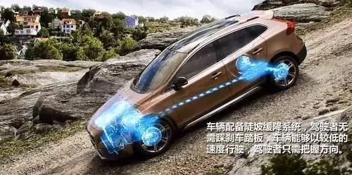 汽车abs以及各种英文缩写,汽车ebd是什么的缩写