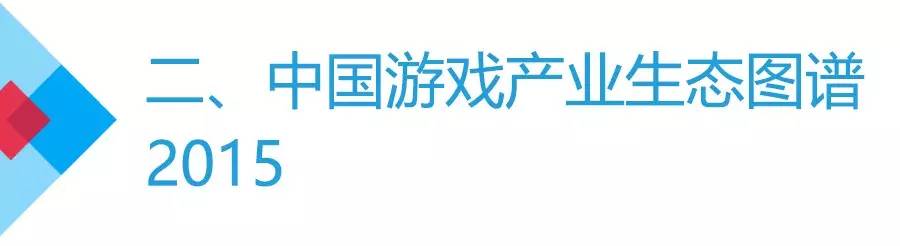年度游戏盘点,年度游戏预测