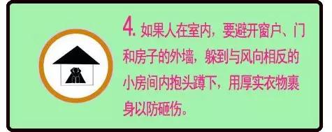全国龙卷风最新排名,全国各地刮龙卷风
