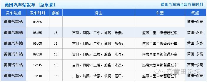 在涵江区附近,被称“福建的香格里拉”,没有几个莆田人知道
