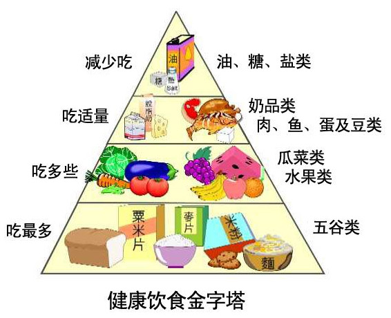 更年期保健课堂,如何度过更年期讲座