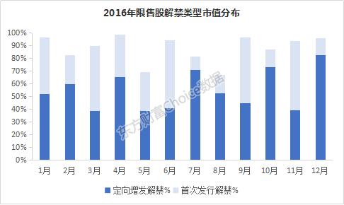 最近证券市场行情分析,2016年上半年期货