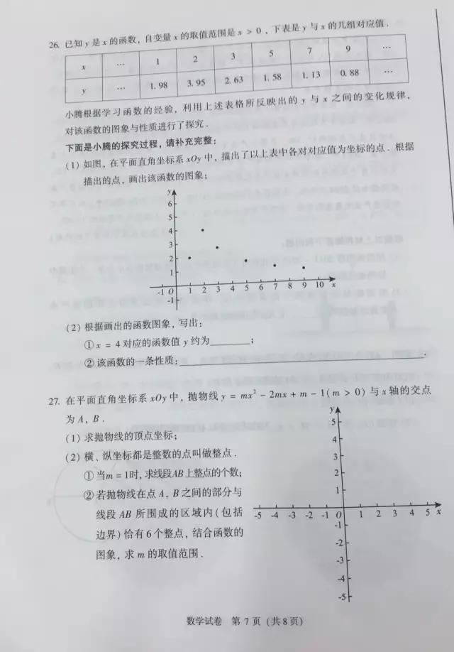 北京中考数学压轴题解题方法突破,北京中考数学真题2019