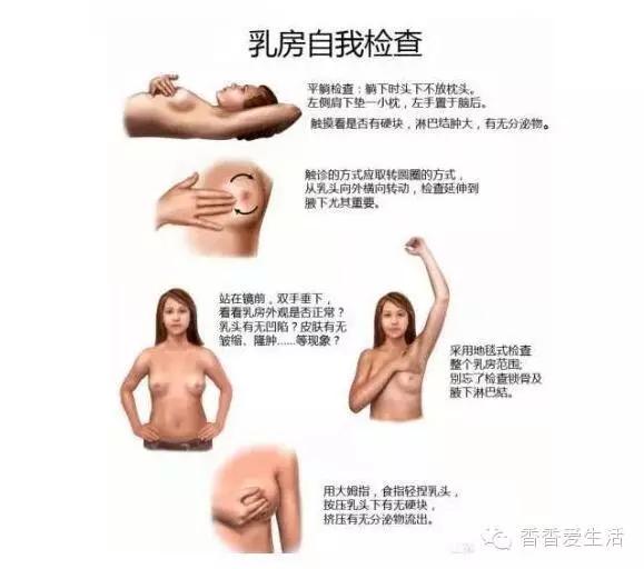 女性健康的杀手,乳腺增生的症状和原因