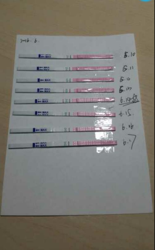 备孕一周后深褐色的分泌物,备孕一个星期后有暗红色分泌物