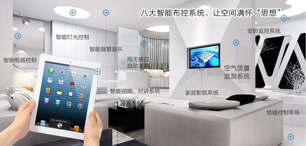 智能家居属于什么类,智能家居是什么家具