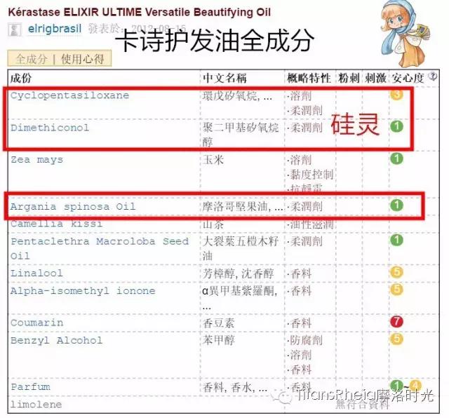 摩洛哥必买玫瑰精油,摩洛哥免签需要买回程票吗