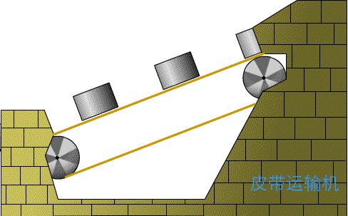 初二物理摩擦力易错题,中学物理难点归纳