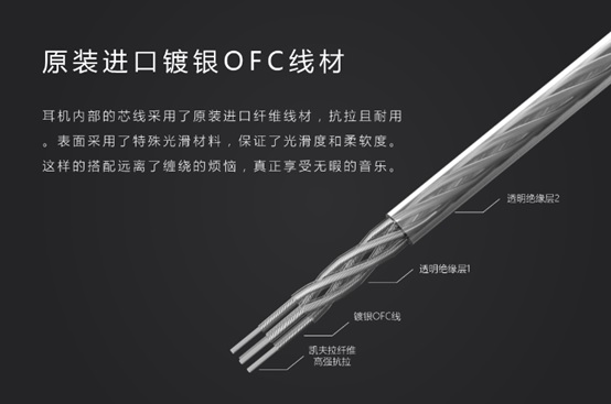 京东众筹入耳蓝牙耳机,蓝牙耳机京东众筹流程