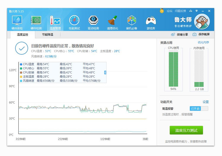 告别杀马特风格，迎来金牛座与魂的结合，富钧机电装机体验