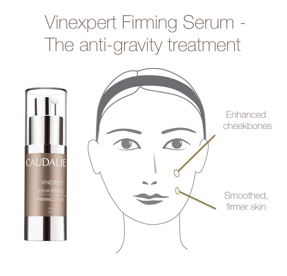 法国药妆真的有用吗,法国药妆有哪几款