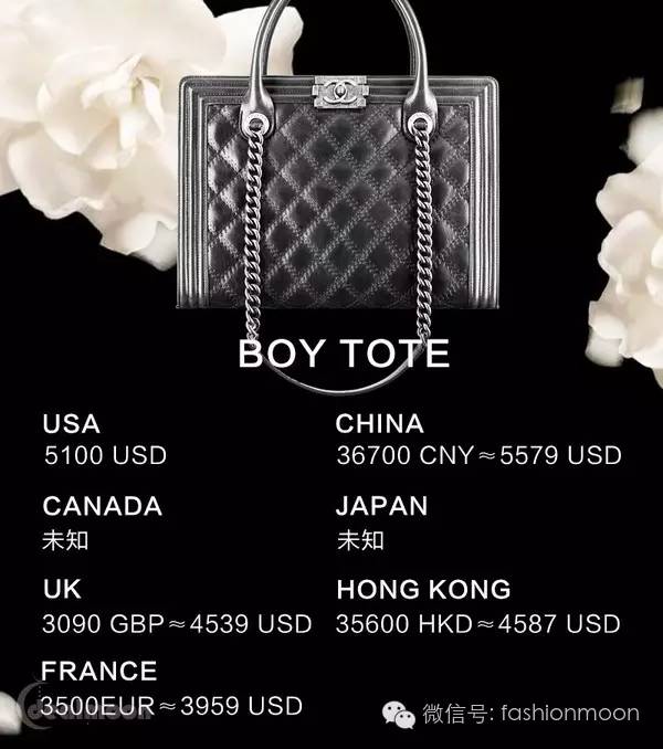 chanelboy系列价格表,最新chanelboy价格