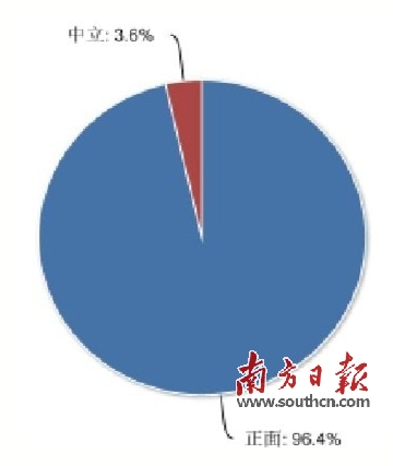 民办普惠性幼儿园的收费标准,中山岐乐幼儿园普惠性