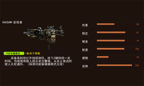 火力全开杀个痛快《枪林弹雨》各类机枪大搜罗