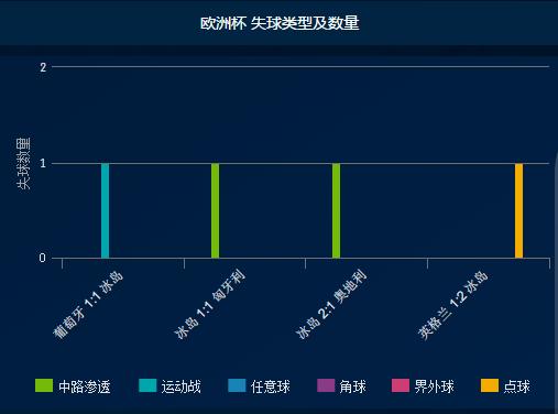 欧洲杯黑马冰岛手榴弹,欧洲杯前瞻英格兰队