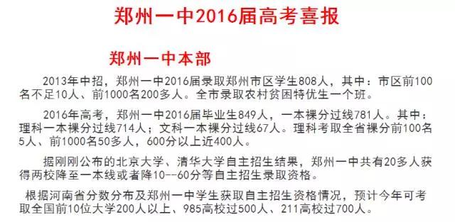 2020郑州实验高中高考红榜,郑州市实验高中高考喜报
