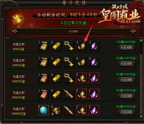 装备靠打升级靠挂51《铁血皇城》4件套获取方式