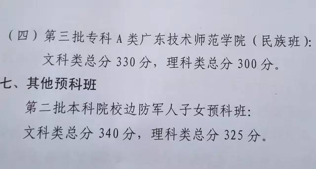 广东中山高考分数线排名,高考录取分数线广东中山