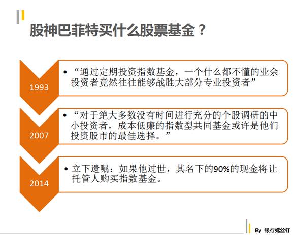 百倍收益,收益翻倍的理财产品