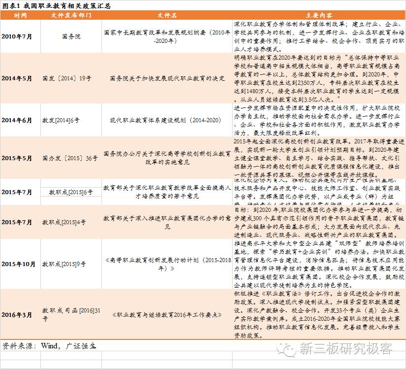 金鳞榜新道科技,833694:直击行业痛点，打造中国经管实践教学领军者