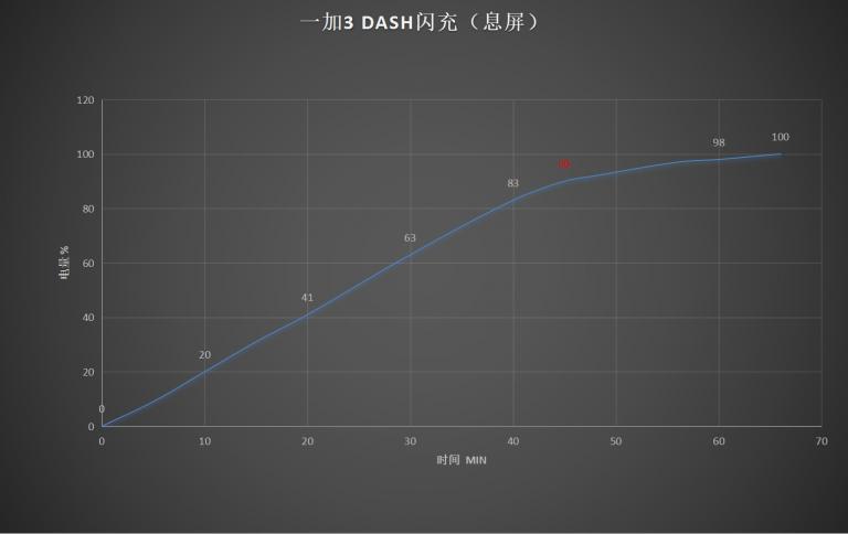 上手体验感好手机,上手体验好的手机