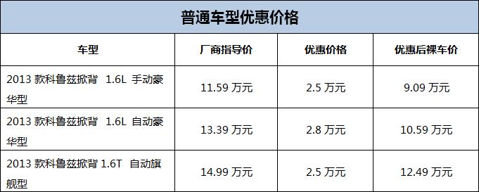 雪佛兰科鲁兹半价车,雪佛兰科鲁兹库存车价格