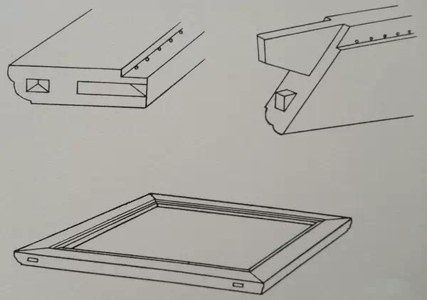 古代木工卯榫结构图片欣赏,古典家具桌面的卯榫结构图