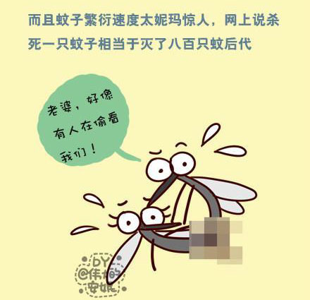 这些部位你有被它侵过么