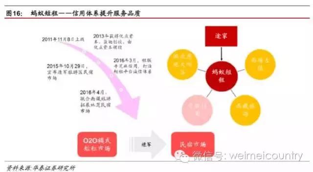 民宿一室一厅一卫设计,民宿一室一厅好出租吗