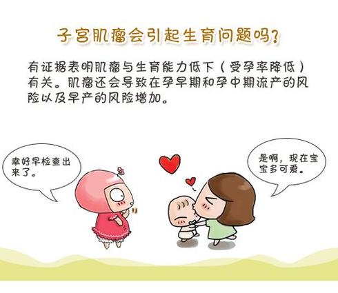 女性们请注意6种妇科病